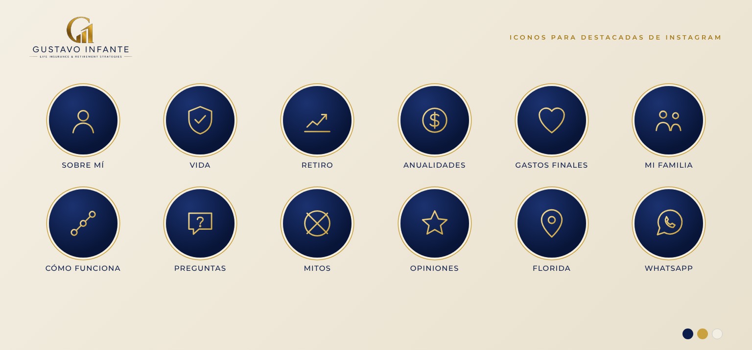 Doce íconos circulares para destacadas de Instagram